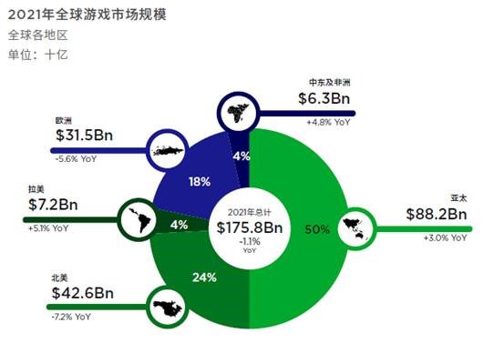 棋类开发游戏公司有哪些_棋类开发游戏公司排行榜_棋类游戏开发公司