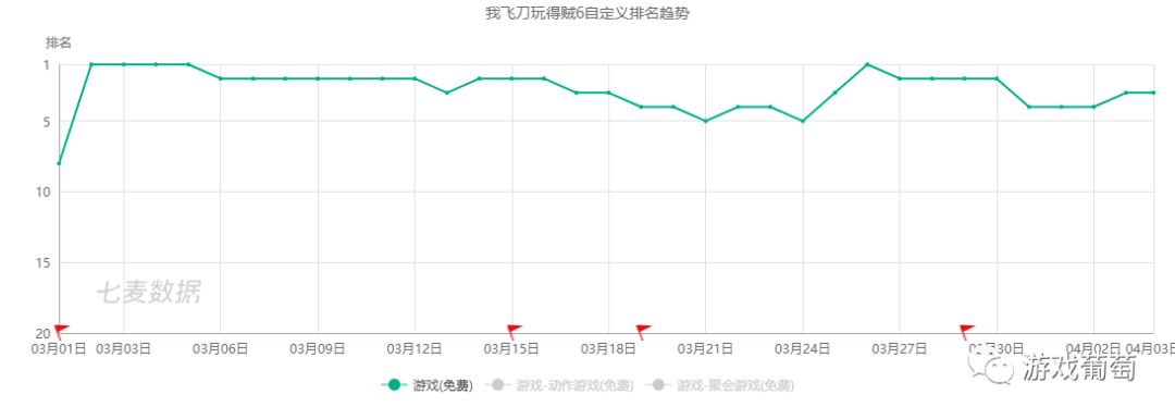 棋类平台资源大全_棋类资源网站违法不_棋类资源网