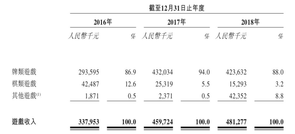 棋类资源网站违法不_棋类资源网_棋类平台资源大全