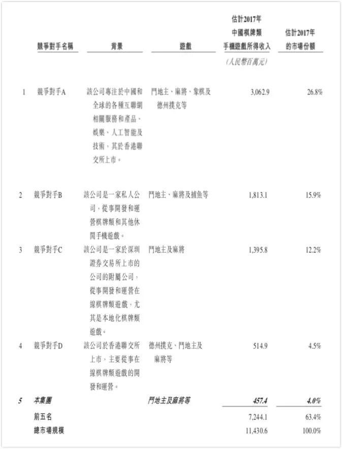 棋类平台资源大全_棋类资源网站违法不_棋类资源网