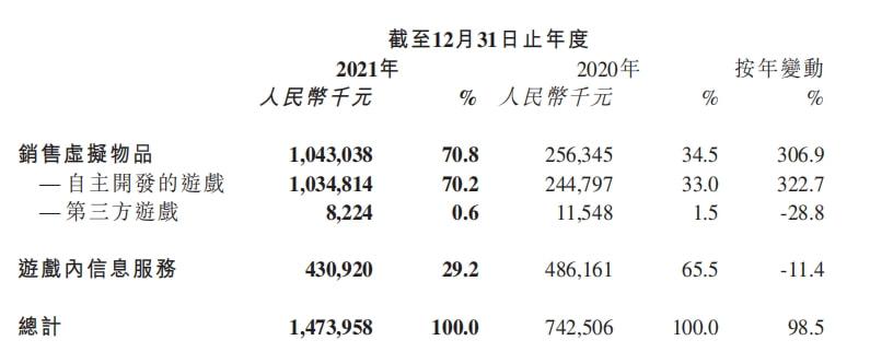 棋类游戏开发公司_棋类开发游戏公司有哪些_棋类开发游戏公司哪家好