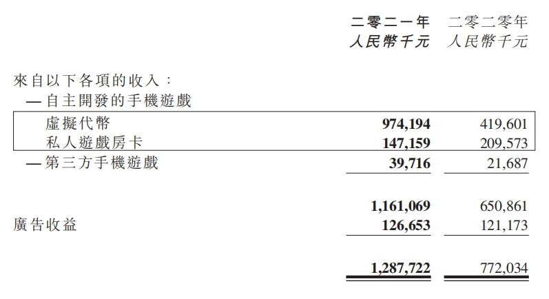 棋类游戏开发公司_棋类开发游戏公司有哪些_棋类开发游戏公司哪家好