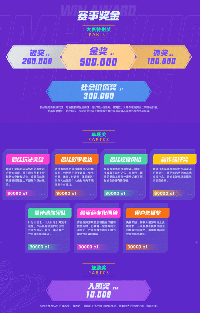 GWB 腾讯独立游戏孵化器入驻知乎，解答游戏开发问题