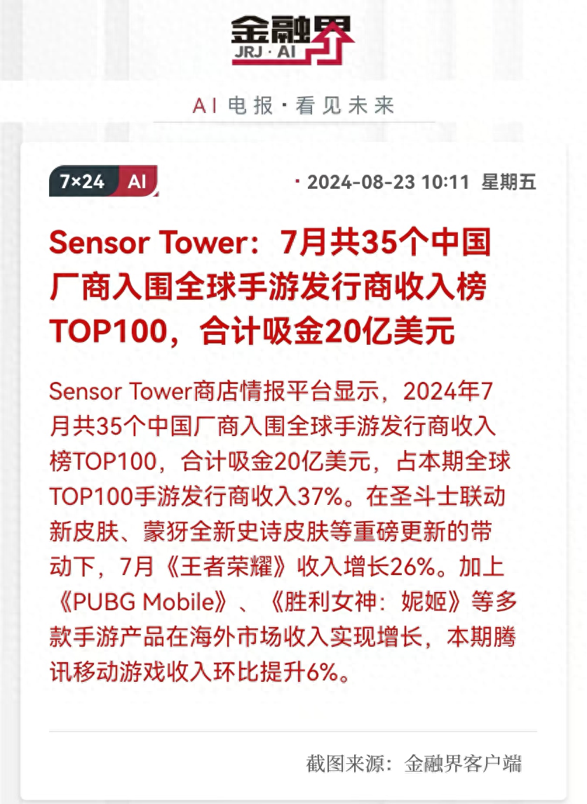 手游 中国手游 7 月表现强劲，35 个厂商入围全球收入榜 TOP100，相关板块有望增长